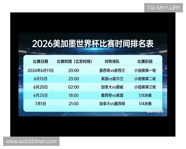 全面解析美加墨世界杯预选赛赛程回放内容及观看方式推荐